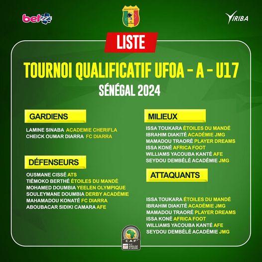 C’est ce jeudi 17 octobre 2024, que le sélectionneur des U17 Adama Djefla Diallo par le biais de la fédération malienne de football, a rendu public la liste des 20 aiglons qui vont participer à ce tournoi au Sénégal.